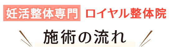 施術の流れ